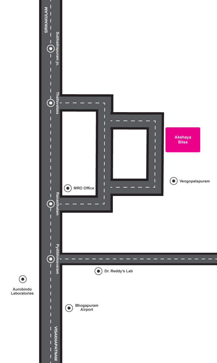 location of akshaya bliss