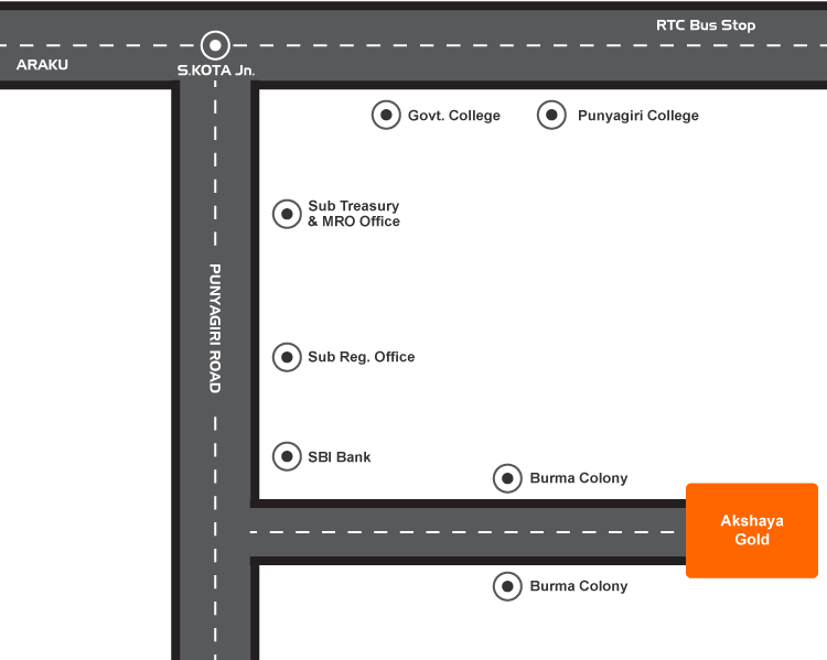 location of akshaya gold