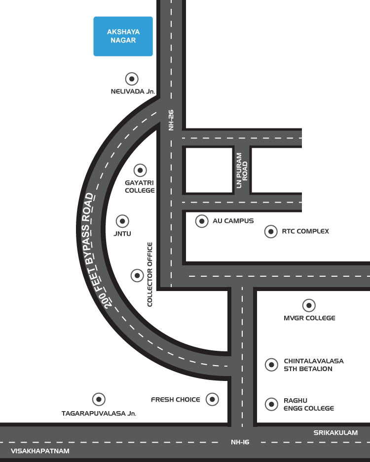 location of akshaya nagar