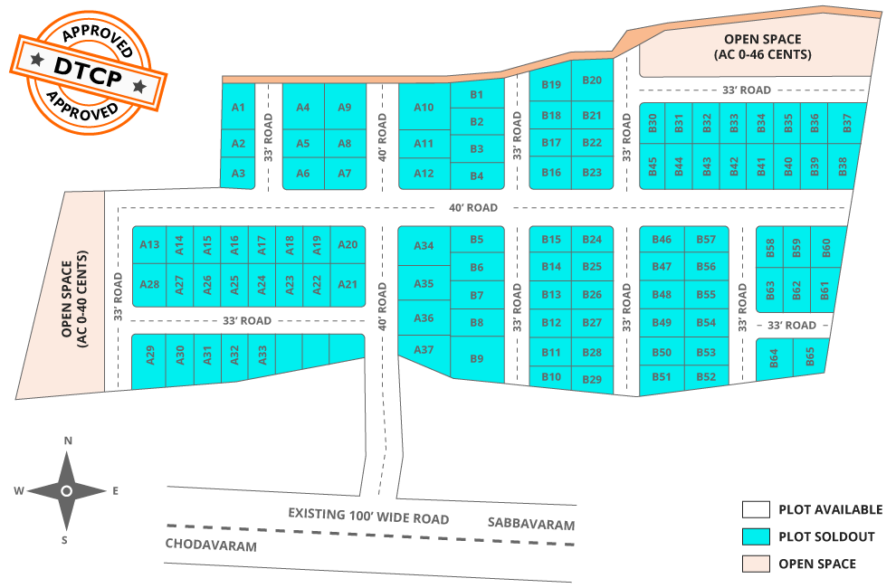 Layout of green meadows