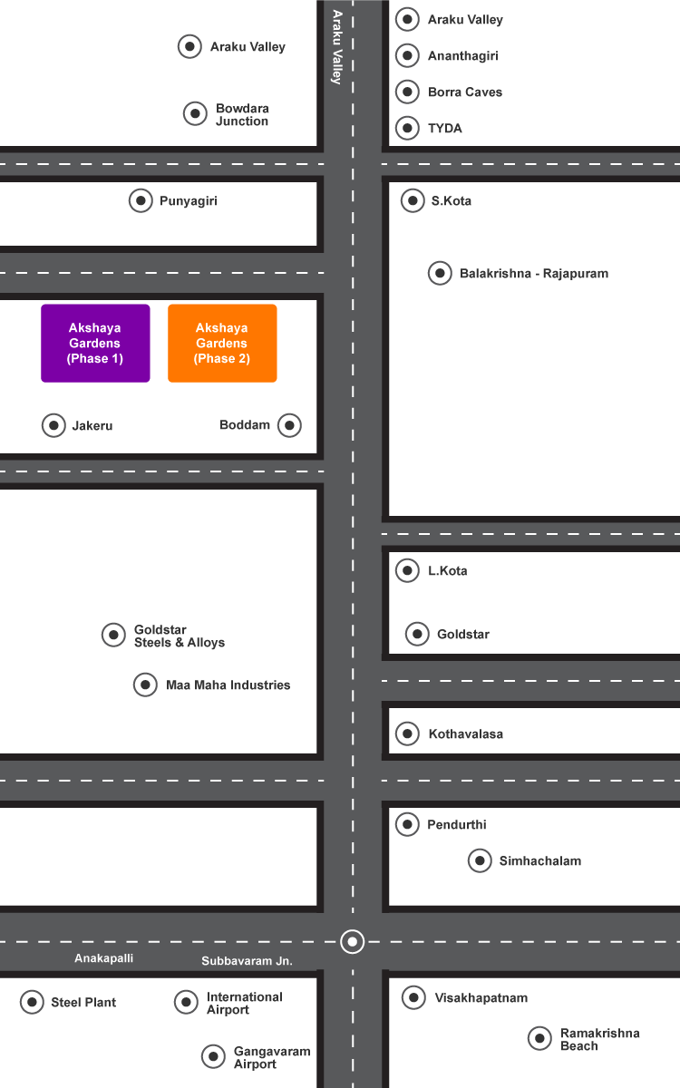 location of akshaya gardens