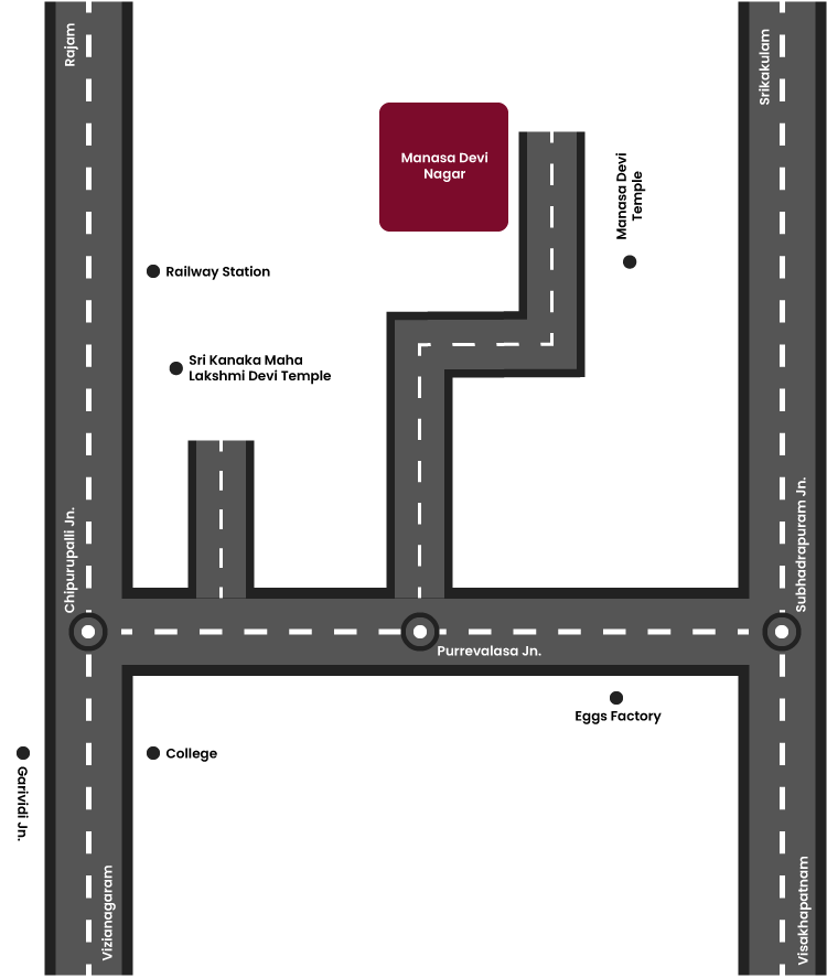 manasa devi nagar location
