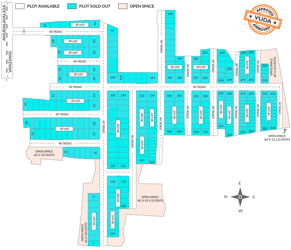 Layout of Sun city